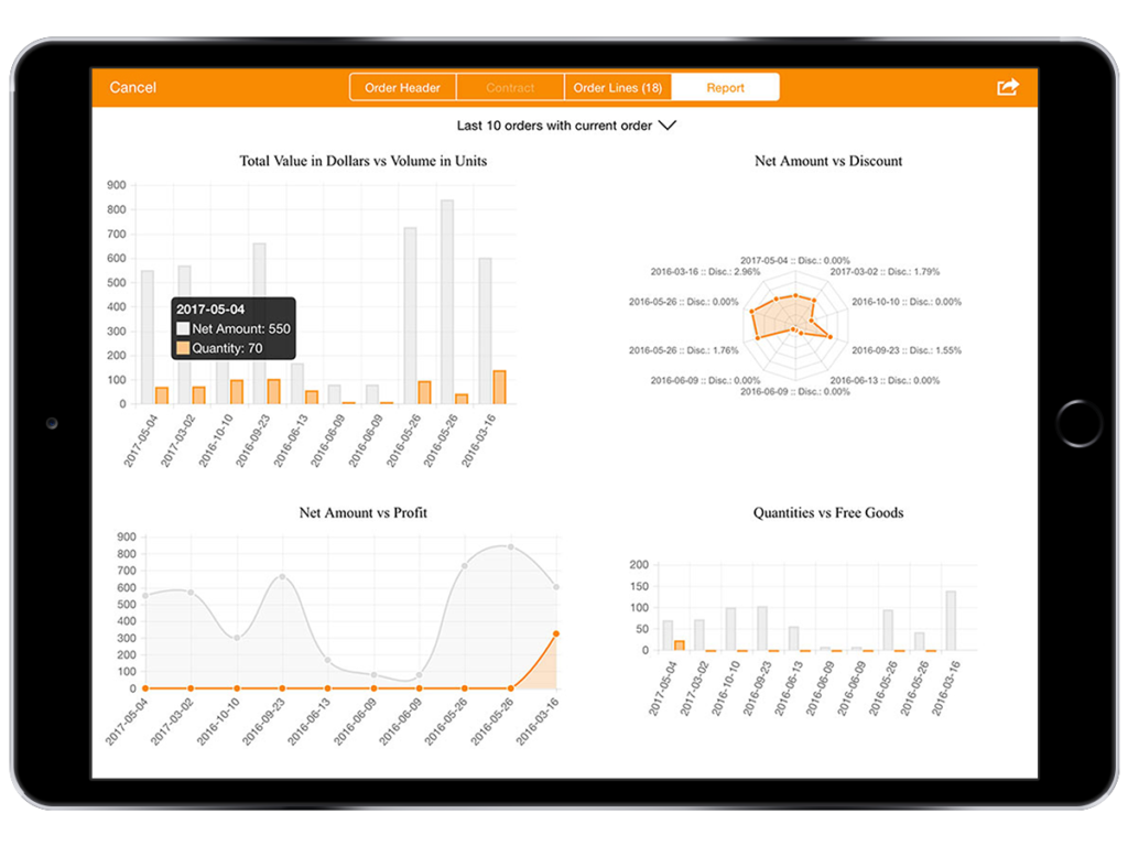 Veeva CRM MyInsights Product Inventory Levels