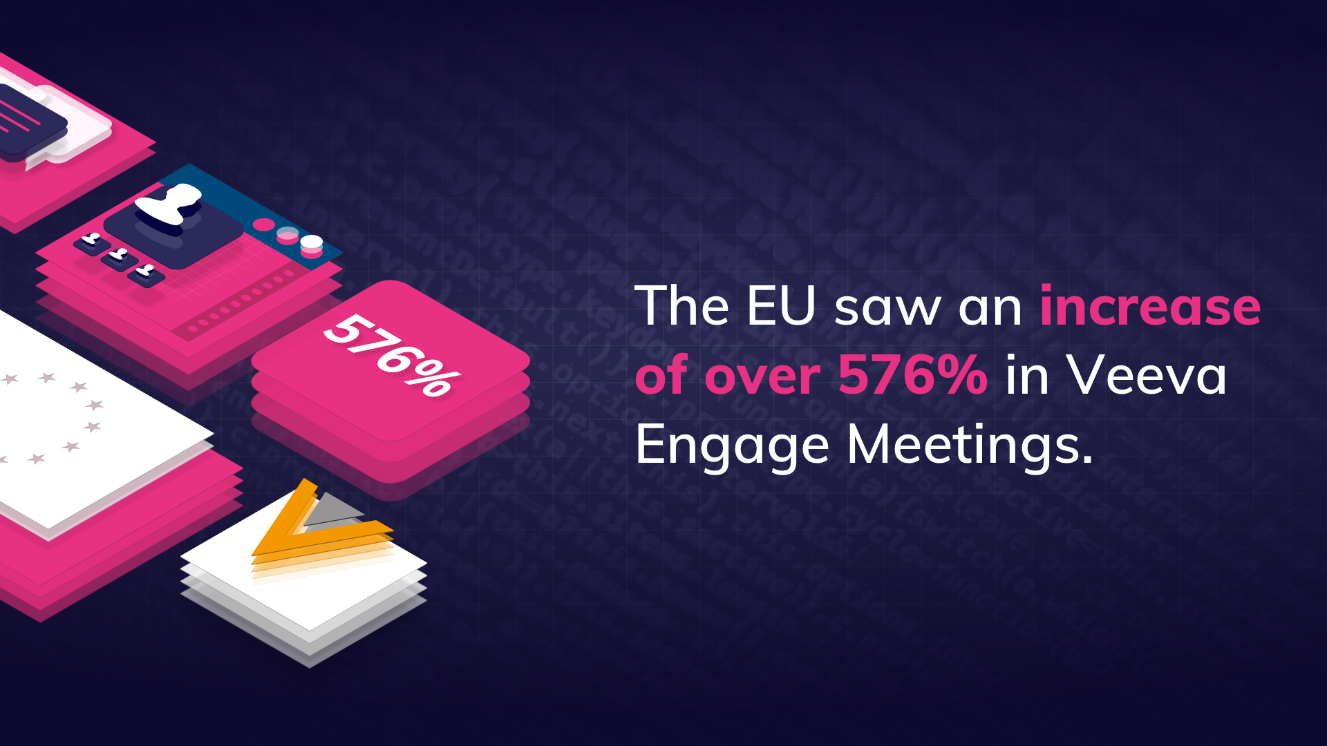 A Guide To Veeva CRM Engage Meeting - Twentyeightb